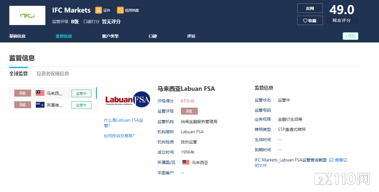 入金IFC MARKETS,账户11000美金无故消失