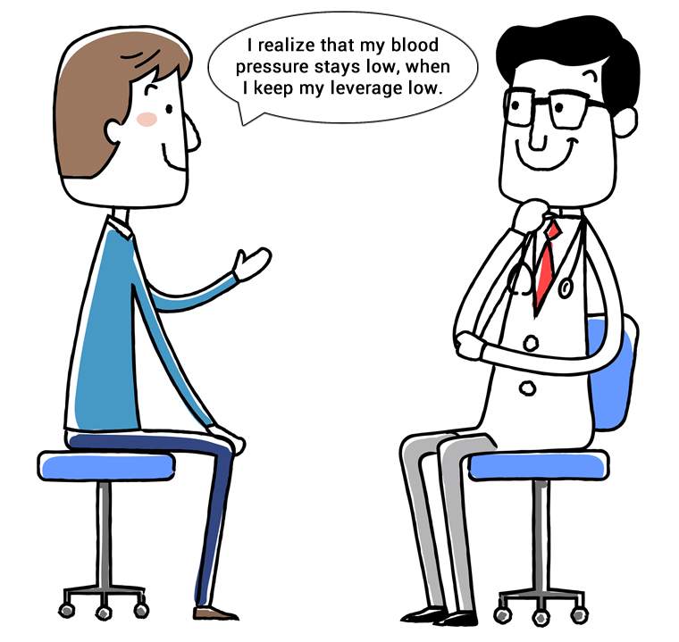 5 Điểm O Chết Trong Giao Dịch: Nhà Giao Dịch Làm Gì Để Đảm Bảo Sự Thất Bại Của Chính Họ