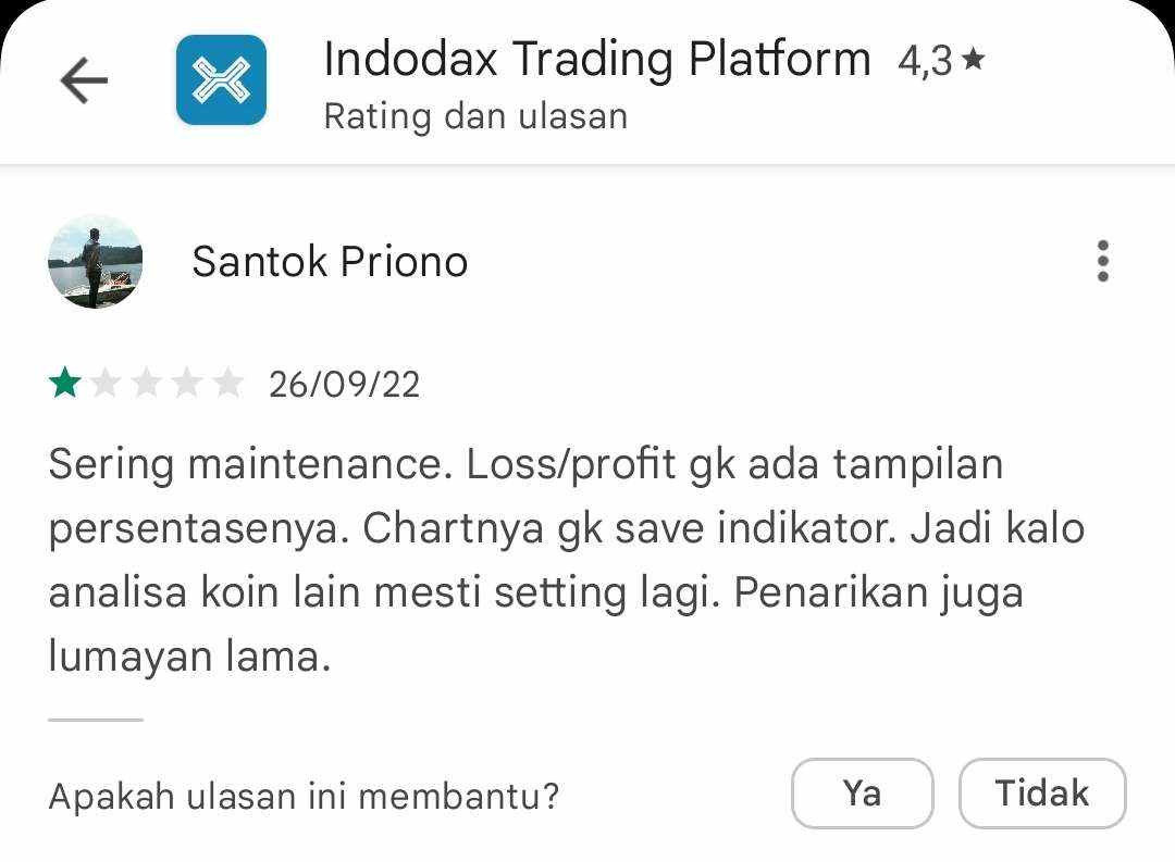 Indodax Diduga Sering Melakukan Maintenance 