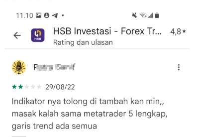 Trading Tools Aplikasi HSB Tidak Selengkap MetaTrader5 ?