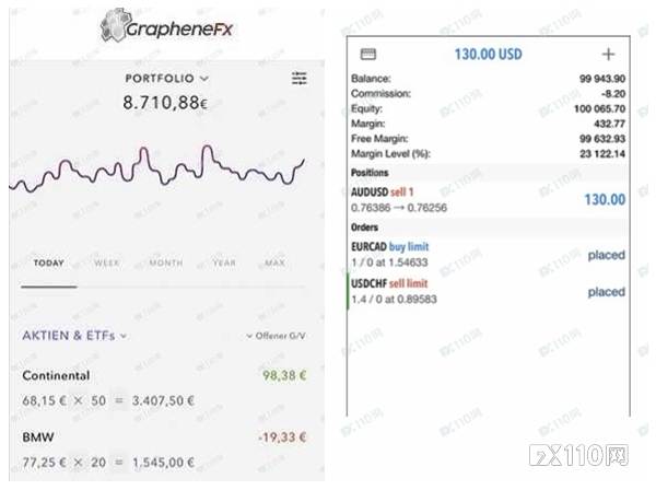 又一例！GrapheneFx坑骗客户成惯例