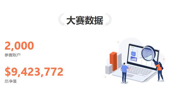 交易大赛 S11 赛季开赛倒计时三天，你准备好了吗？