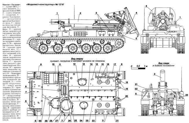 Cối tự hành 2S4 Tyuplan Nga phá hủy sở chỉ huy Ukraine