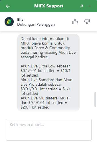 Komisi di Broker MIFX Melambung Tinggi, Apakah Benar?