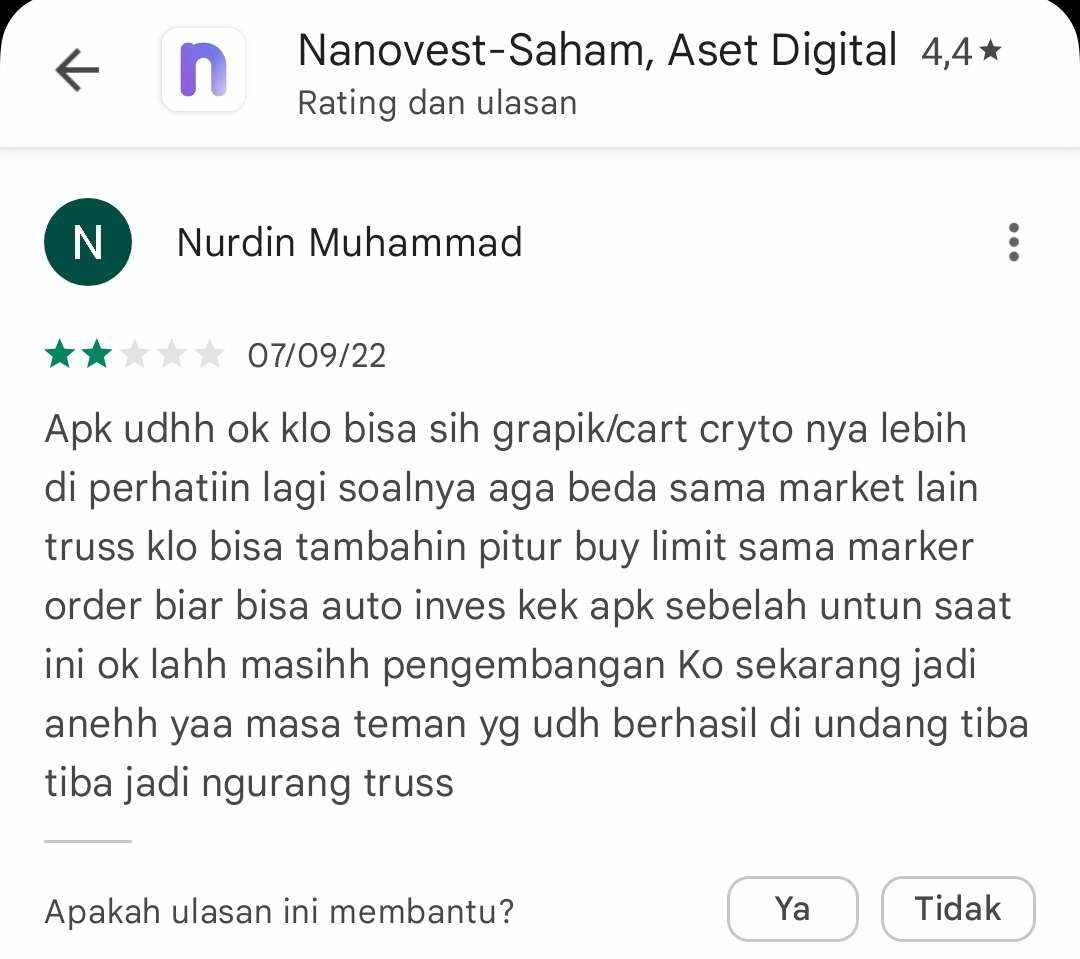 Hati-hati! Grafik Chart Nanovest Berbeda dengan Market Lain