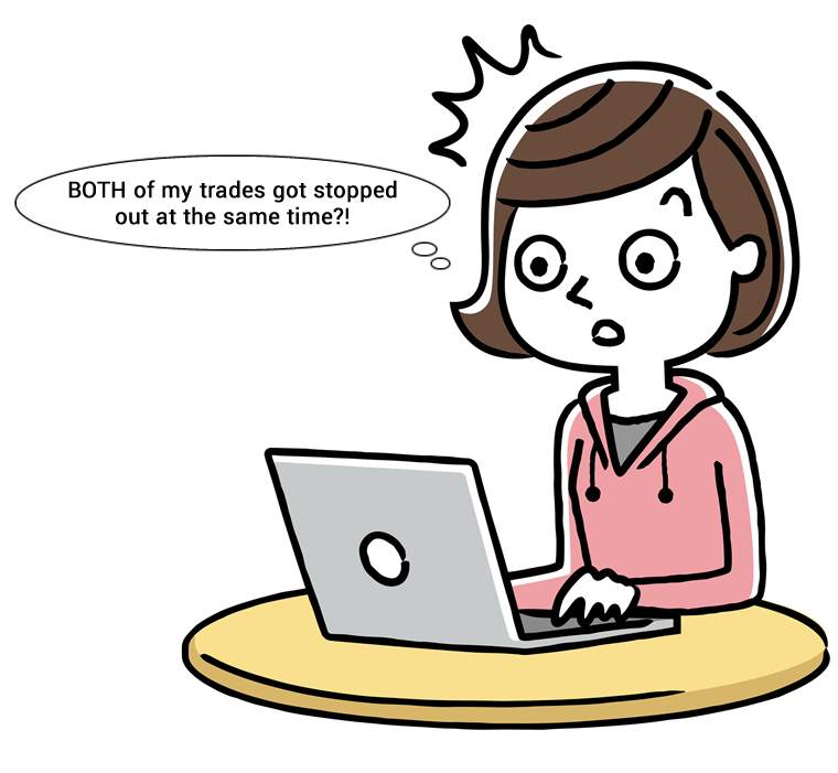 5 Điểm O Chết Trong Giao Dịch: Nhà Giao Dịch Làm Gì Để Đảm Bảo Sự Thất Bại Của Chính Họ