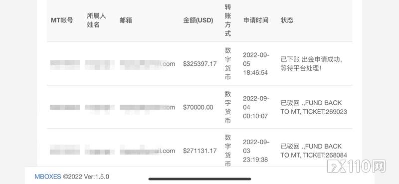 被骗子摸透了，华人博士在Mboxes被骗280多万元