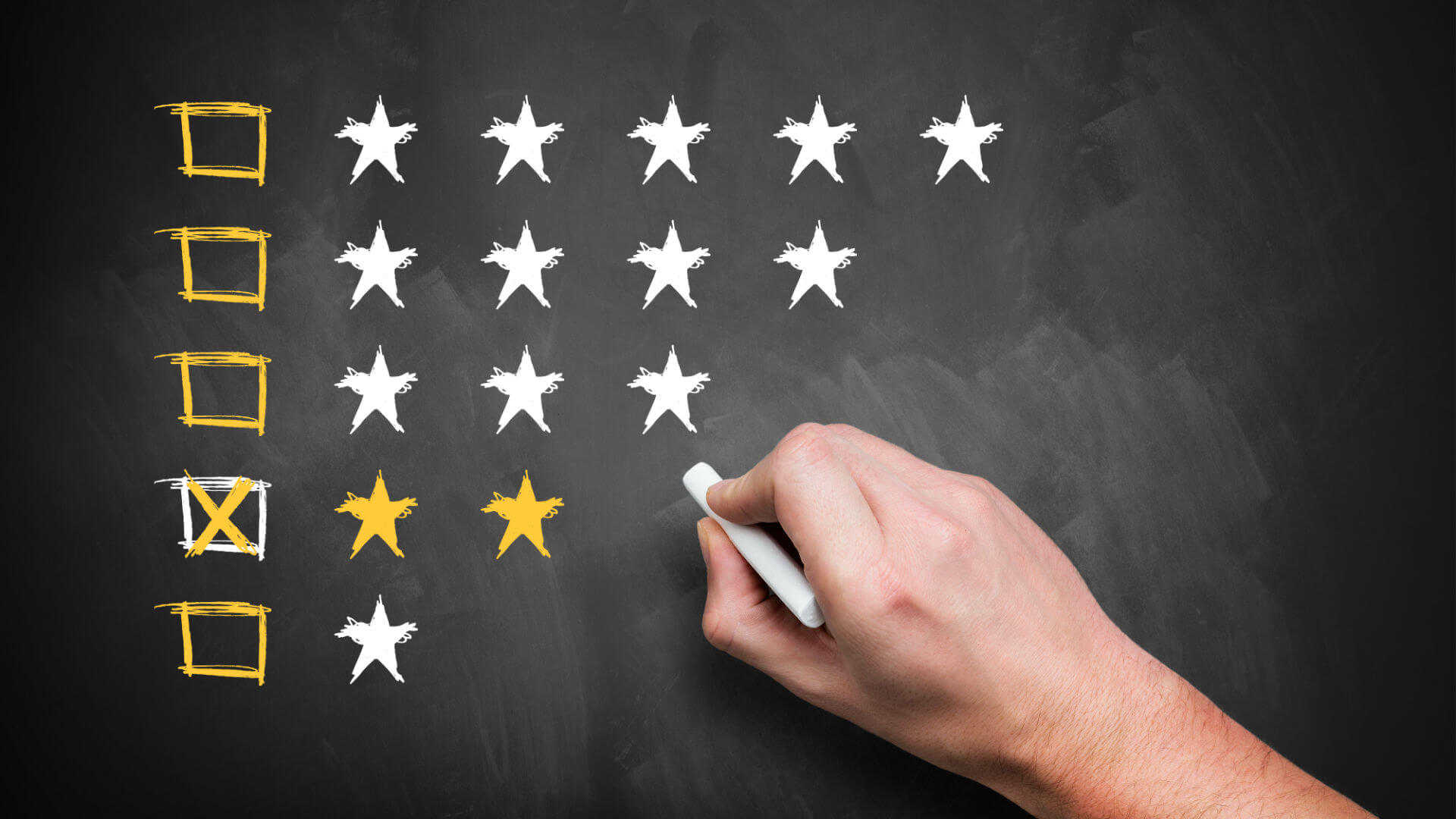 Đánh Giá Và Nhận Xét Về Nhà Môi Giới Forex: Cách Đảm Bảo Bạn Đang Nhận Được Thông Tin Đáng Tin Cậy