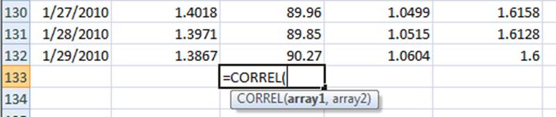 Cách Tính Tương Quan Tiền Tệ Với Excel