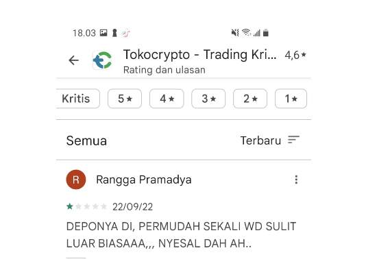 Tarik Uang di Tokocrypto Dipersulit!