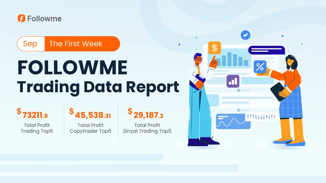 FOLLOWME Trading Data Report