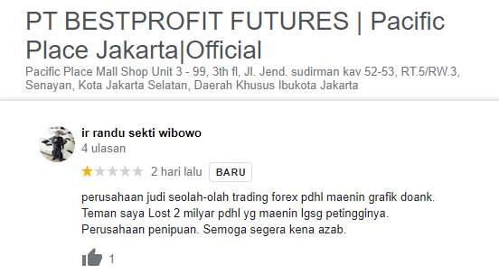 Waspada! Trading di Best Profit Rugi 2 Miliar