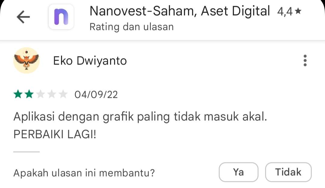 Hati-hati! Aplikasi Nanovest Grafiknya Tidak Masuk Akal
