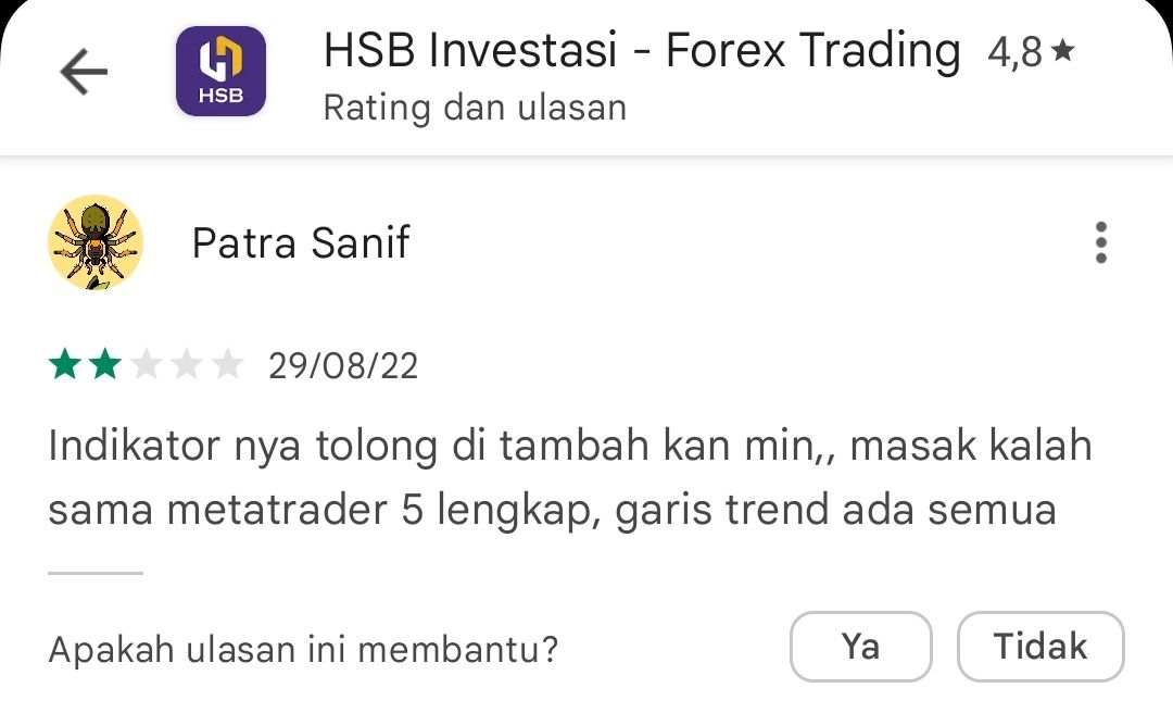 Terlalu Sedikit Indikator di HSB, Tolong Tingkatkan!