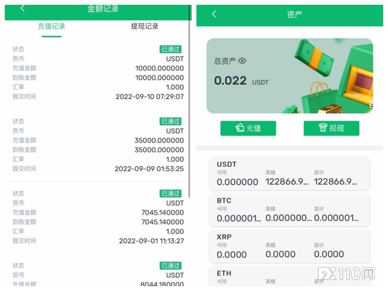 “死猪不怕开水烫”，DigiFinex仍在行骗