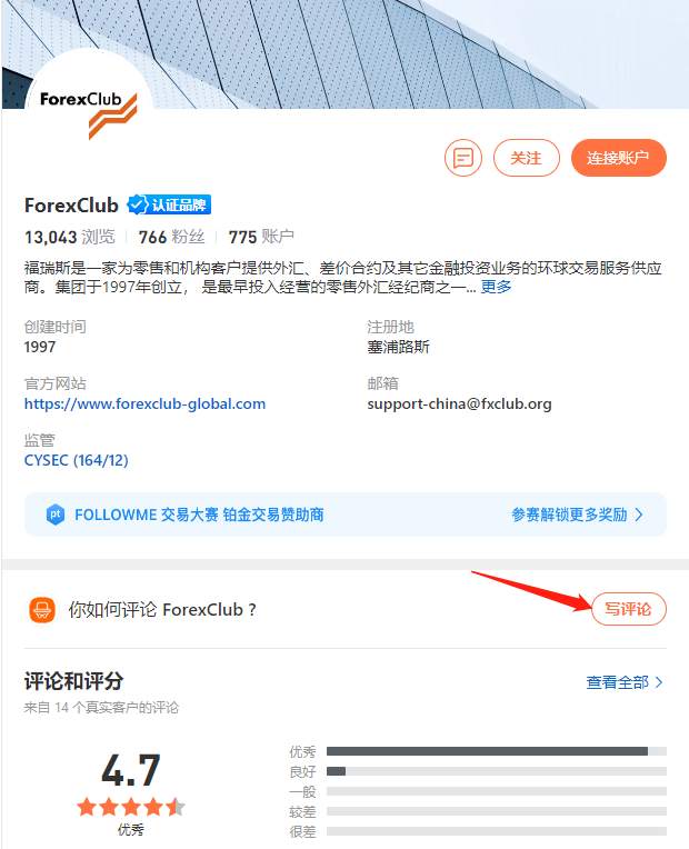 大力赞助S11赛季，ForexClub 的账你买吗?