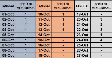Extra Bonus Khusus Partner FOLLOWME, Yuk Ikutan!