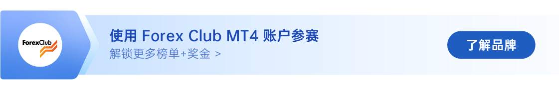 1013大赛新鲜报丨喜讯连连，总参赛账户已破4,200 个！
