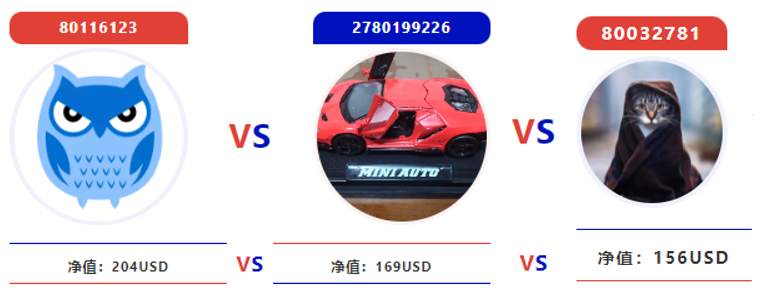 这场龙争虎斗究竟花落谁家?