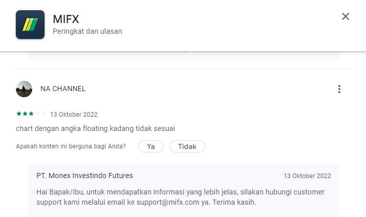 Charting pada Aplikasi MIFX Tidak Sesuai