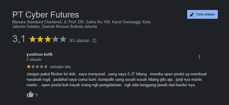 Waduh! Cyber Futures Menyesatkan Salah Satu Nasabahnya?