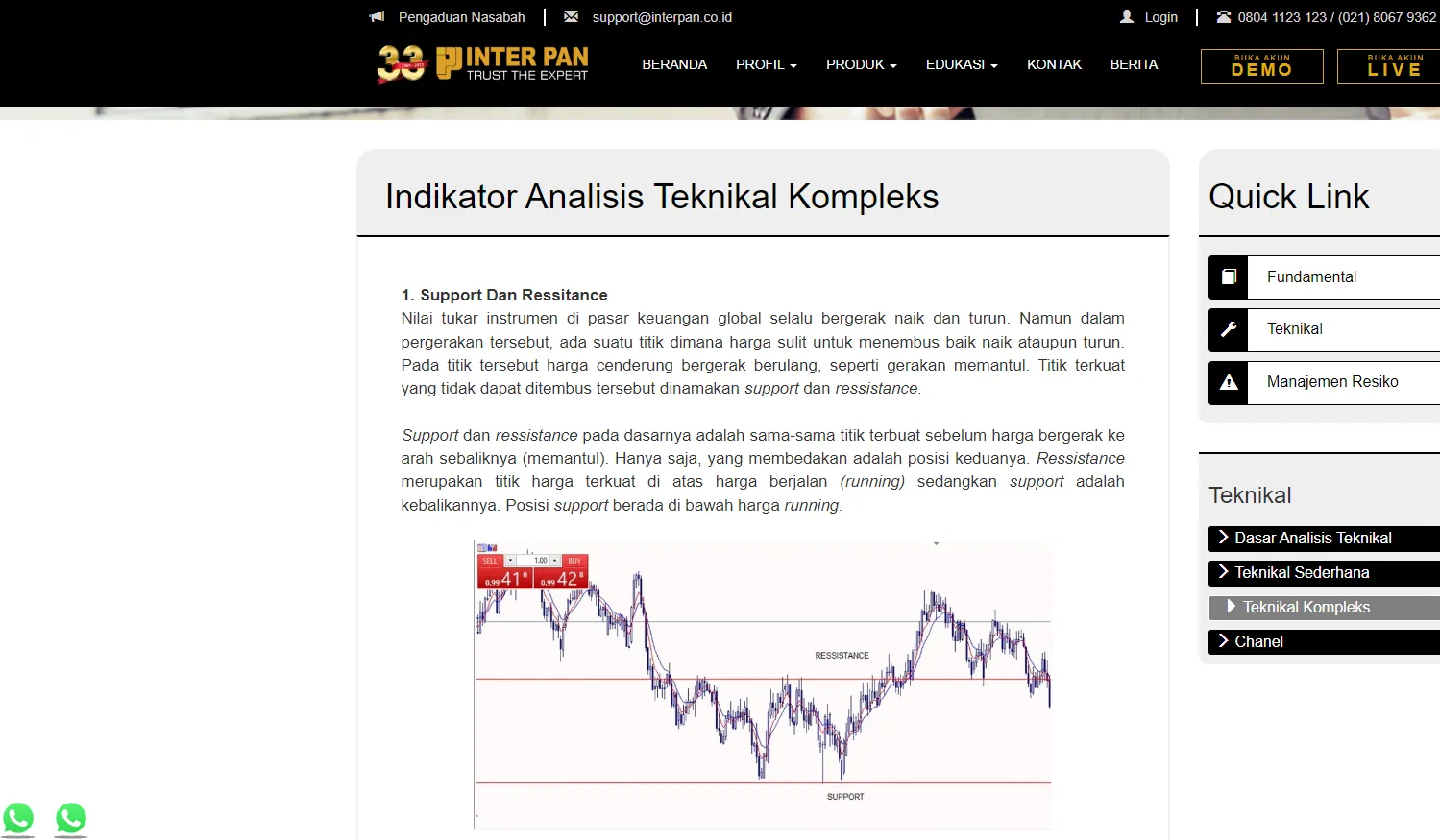 Ulasan Pialang Berjangka: Inter Pan, Trust The Expert