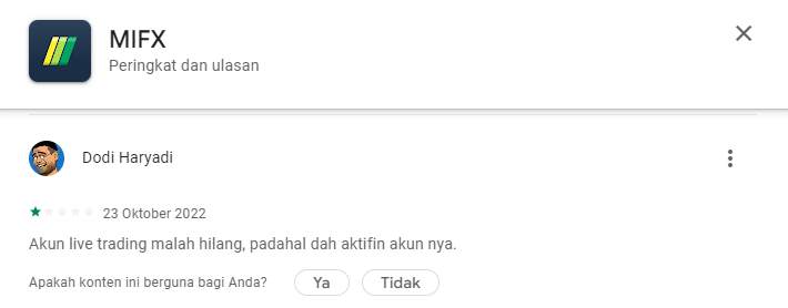 Akun Nasabah MIFX Hilang?