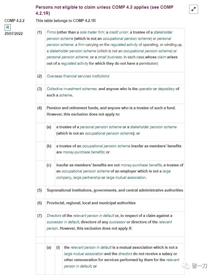 Fca监管的外汇平台破产，中国客户能否有赔偿保障？