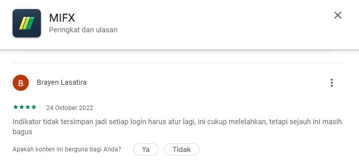Pengaturan Indikator pada Aplikasi MIFX Terlalu Menyulitkan!