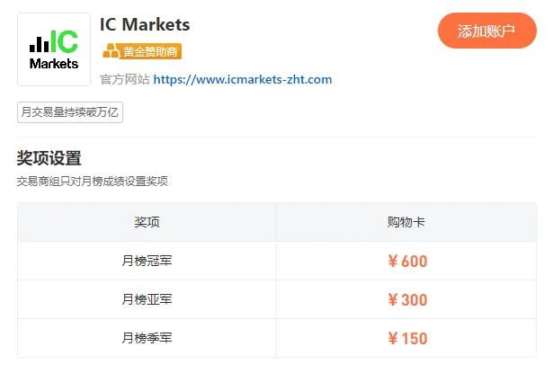 万亿赞助商 IC Markets 入场，S11赛季迎来新征程