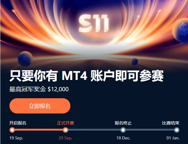 万亿赞助商 IC Markets 入场，S11赛季迎来新征程