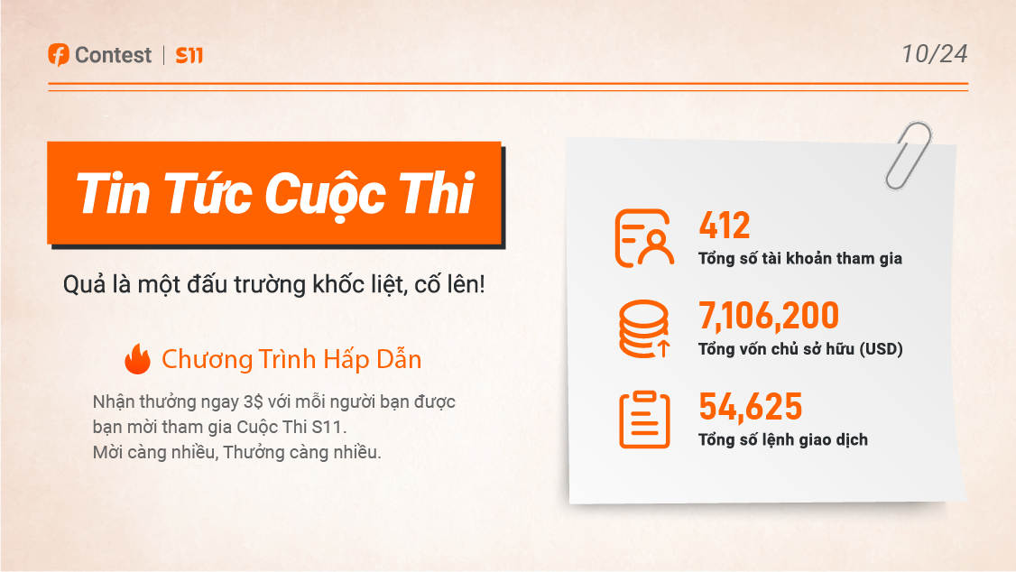 Tin Tức Cuộc Thi | Hơn 400 tài khoản đã tham gia Cuộc thi S11!