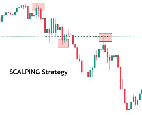 Ulasan Signal Provider @jmcuan888, Research Forex and Trade Better