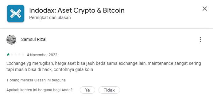 Platform Indodax Diduga dengan Sengaja Merubah Harga Aset Kripto 