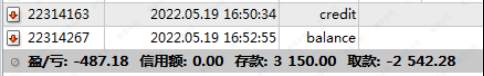 亏损扣本金？无故卡出金！STARTRADER频遭投诉