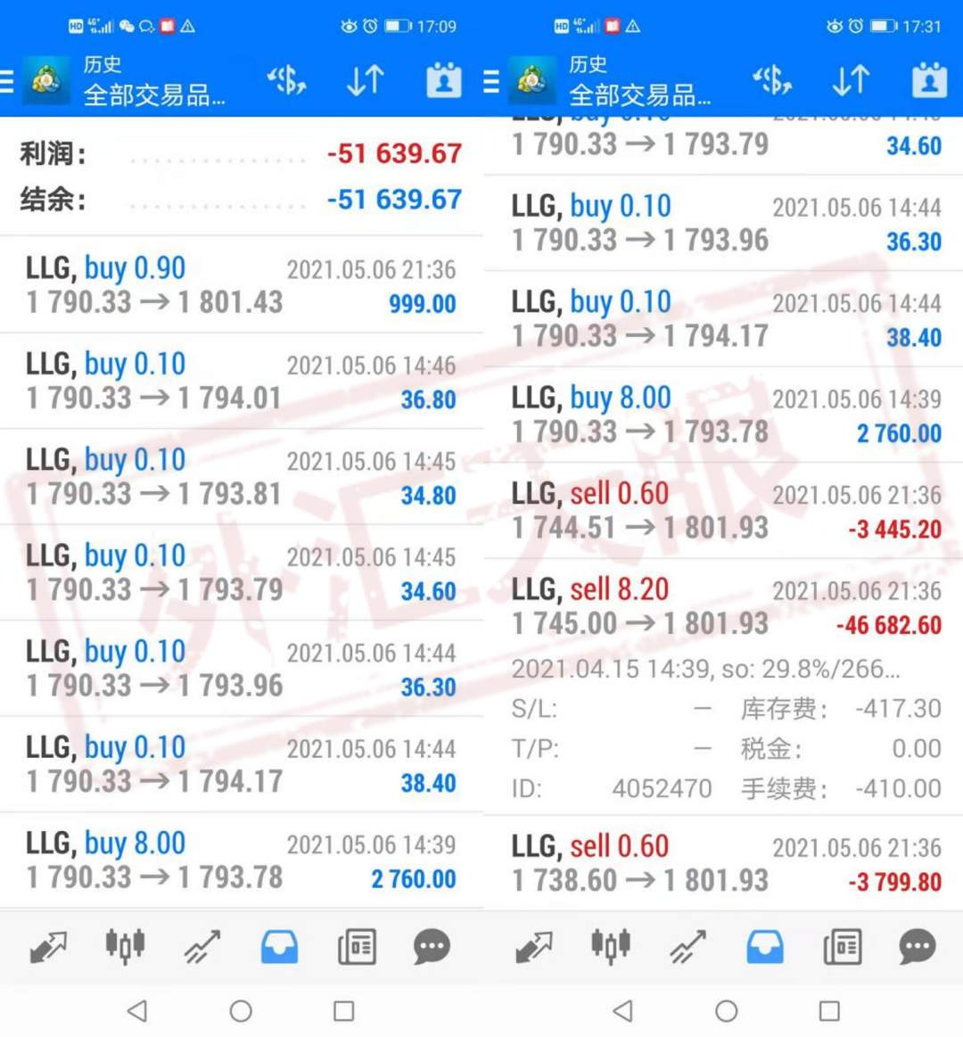 两个月亏损四年工资！汉声集团老师带单异常爆仓另有真相？