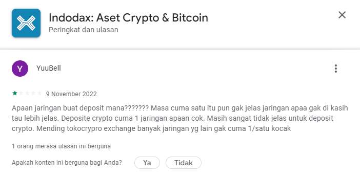 Jaringan Deposit Platform Indodax Terbatas!