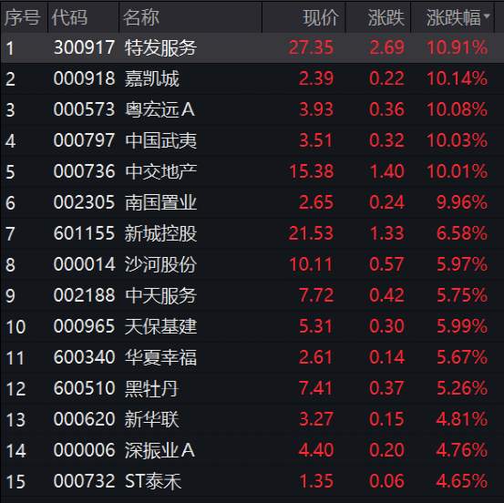 突然崩了！刚刚，600亿大白马一字跌停！150万手封死，机构彻底怒了！