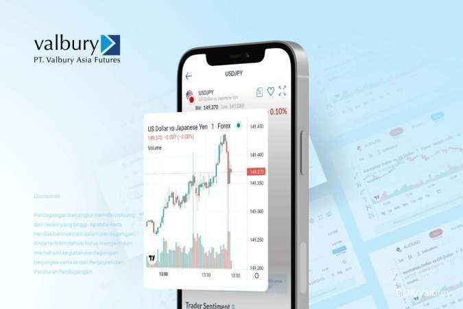 Valbury Sediakan Fitur TradingView, Sudah Digunakan 30 Juta Trader & Investor