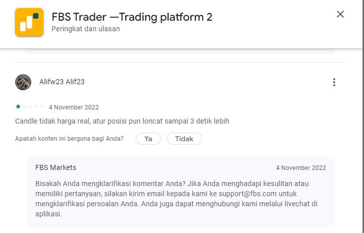Waspada Kecurangan Broker FBS Trader, Membuat Rugi!