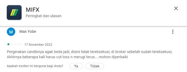 Culas! Pergerakan Candle Broker MIFX Berbeda dengan Market Lain