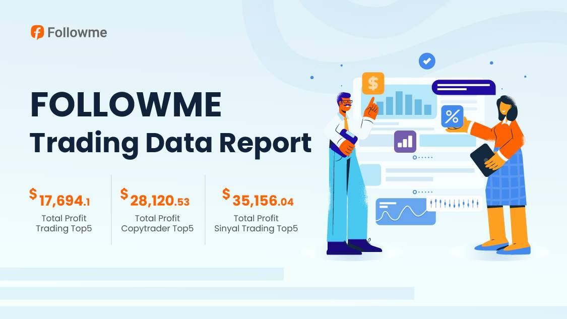 FOLLOWME Trading Data Report