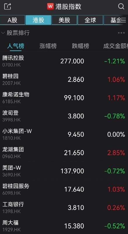突然崩了！刚刚，600亿大白马一字跌停！150万手封死，机构彻底怒了！