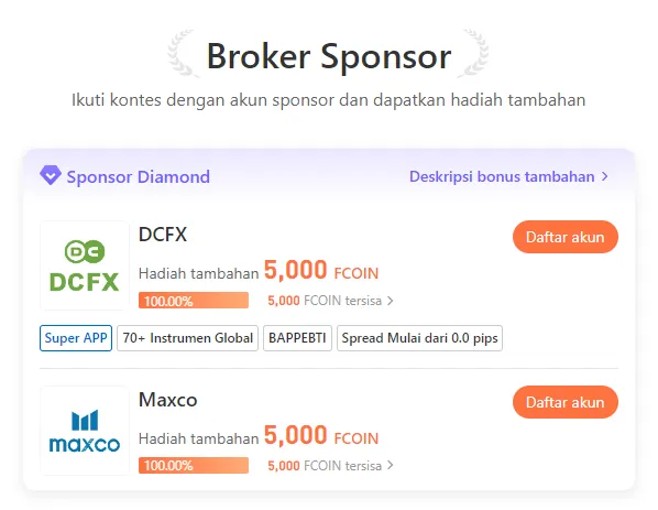 Hitung Mundur Batas Akhir Pendaftaran Kontes Trading FOLLOWME S11, Siapkah Anda?