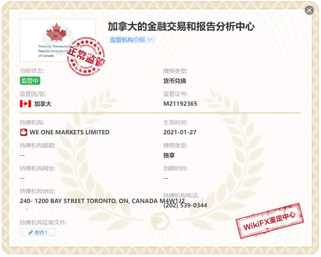 年关将至骗子冲业绩！微一外汇割完最后一波“韭菜”跑路了！