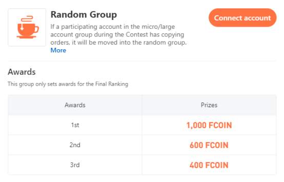 Contest News | The Competition is Nearing the End!