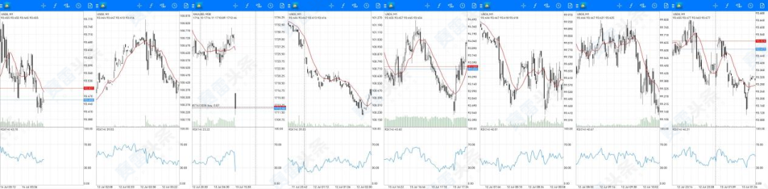 封禁账户、卡盘……CXM希盟的投诉何时止?