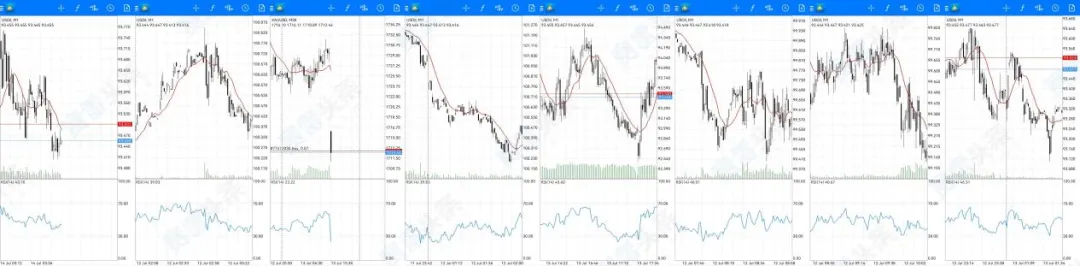 封禁账户、卡盘……CXM希盟的投诉何时止？