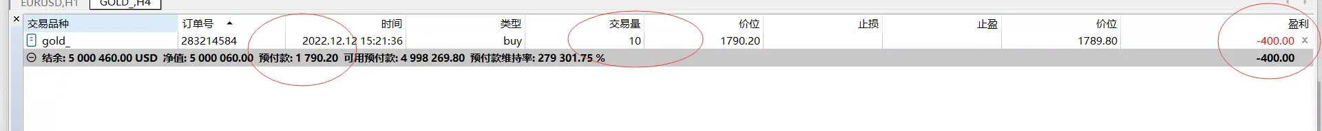 信号鉴赏之——TMGM-二元论