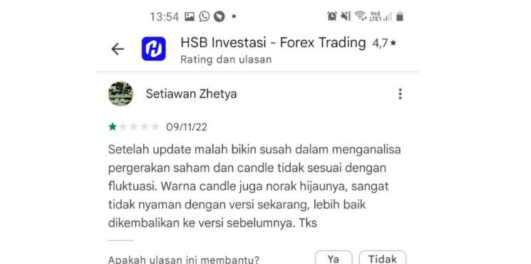 Setelah Update Aplikasi HSB Justru Persulit Pengguna